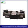 china type atos hydraulic valve